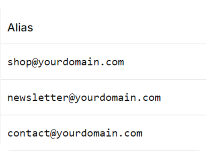 Shared Domain aliases interface